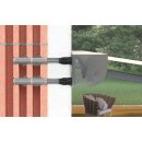 fischer Abstandsmontagesystem TherMax II