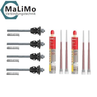 Fischer Thermax II Markisenset 12/110 M12 16/250 M12 inkl. Injektionsmörtel